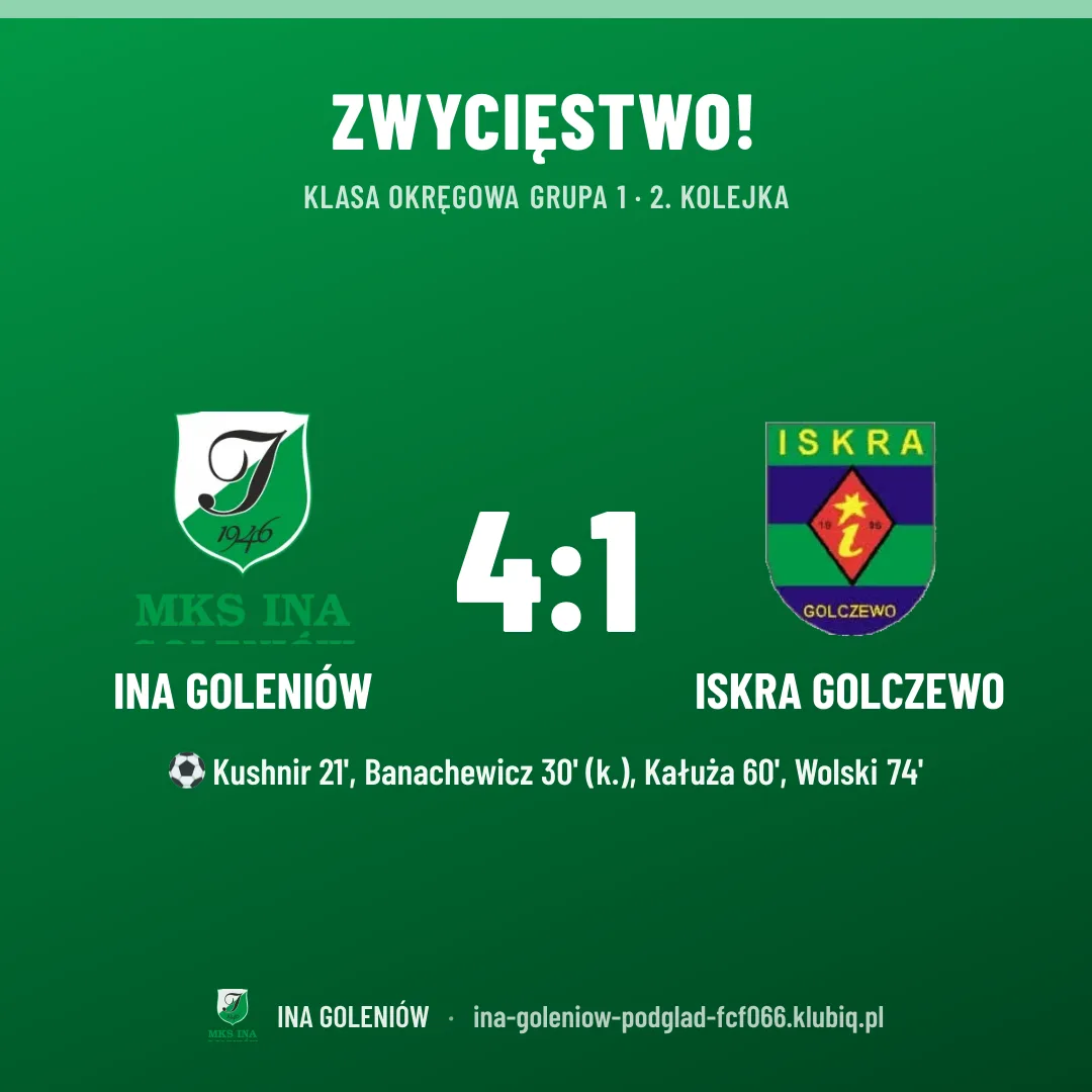 Ina Goleniów 4:1 Iskra Golczewo