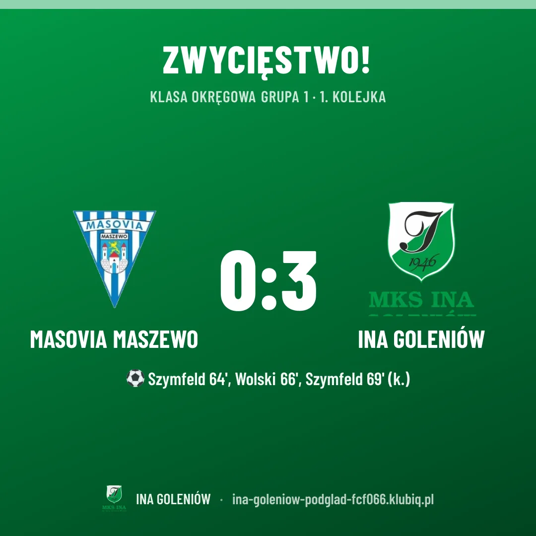 Masovia Maszewo 0:3 Ina Goleniów